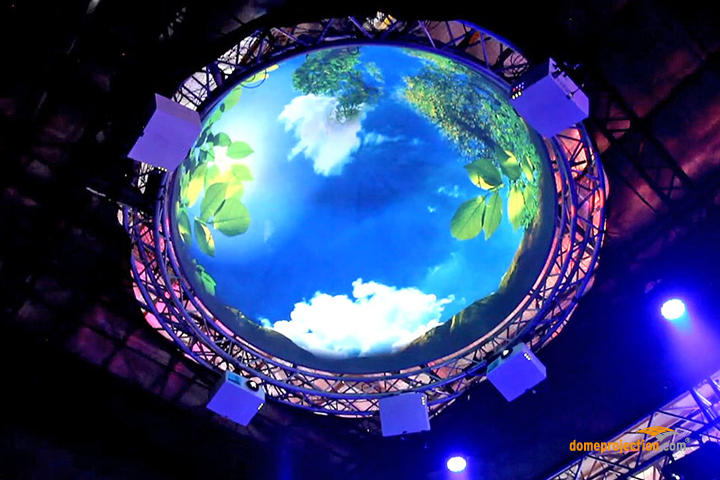 Immersive 360° projection dome 4 meter diameter , Dome Screen for ...