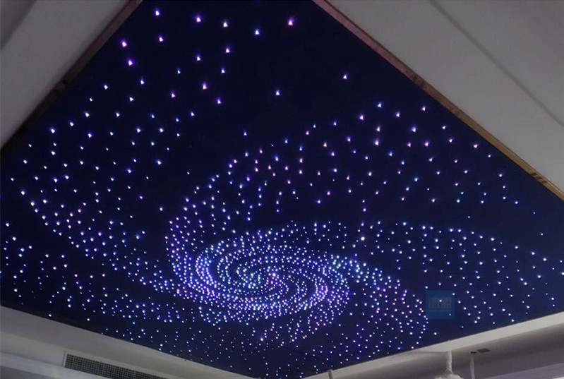 Fiber Optic Star Ceiling Panel For