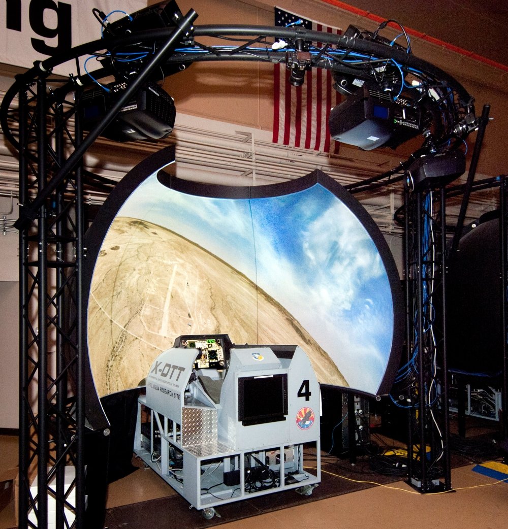 Simulation Dome Projection Screen, Projection domes 3 meter diameter